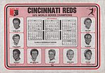 1976 MSA - Placemat - Cincinnati Reds 1975 World Champions 6400-B.jpg