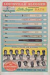 1967 Hillerich and Bradsby - Louisville Slugger Store Display Poster.jpg