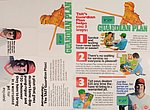 1978 Tait Pumps - Ad Brochure - The Tait Guardian Plan.jpg