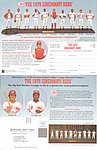 2002 Danbury Mint - 1975 Cincinnati Reds Sell Sheet Var 2.jpg