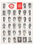 1985 Cincinnati Reds - Team Portrait Photo Sheet SGA.jpg