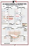 2017 Cincinnati Reds - Statue Dedication Game Used Lineup Card.jpg