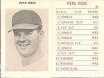 1969 Milton Bradley - Official Baseball Game Card.jpg
