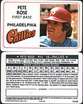 1981 Perma-Graphics - Superstar Credit Card 5.jpg