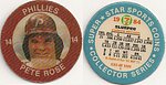 1984 7-Eleven - Slurpee Coin - Central Region 22.jpg