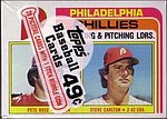 1982 Topps - Card - Phillies 81 Batting Pitching Ldrs 636.jpg