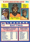 1984 Topps - Tiffany Card - NL Active Career Batting Leaders 701.jpg