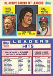 1984 Topps - Tiffany Card - NL Active Career Hit Leaders 702.jpg