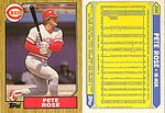 1987 Topps - Tiffany Card 200.jpg