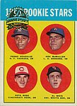2012 Topps - Heritage Buyback 1963 Topps - Card - 1963 Rookie Stars 537.jpg