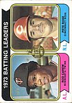 2025 Topps - Holidays Original Buyback 1974 Topps - Card Foil Stamp 201 to 1.jpg