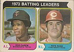 1974 Topps - Card - 1973 Batting Leaders 201.jpg
