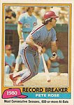 1981 Topps - Card - 1980 Record Breaker 205.jpg