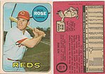 1969 O-Pee-Chee - Card 120.jpg