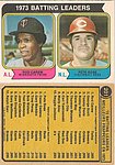 1974 O-Pee-Chee - Card - 1973 Batting Leaders 201.jpg