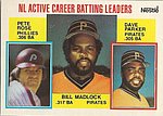 1984 Nestle Foods - Card - NL Active Career Batting Leaders 701.jpg