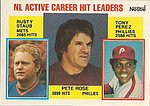 1984 Nestle Foods - Card - NL Active Career Hit Leaders 702.jpg