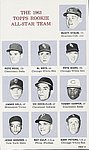 1964 Topps - Rookie Awards Banquet Card 12.jpg